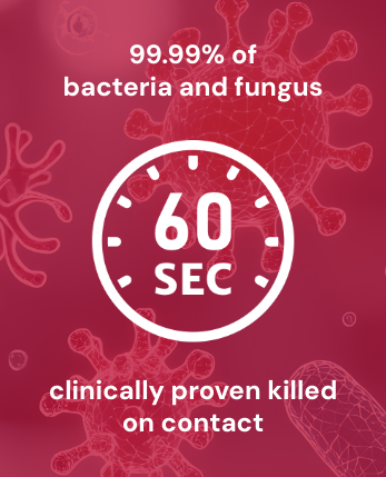 Clinical study results