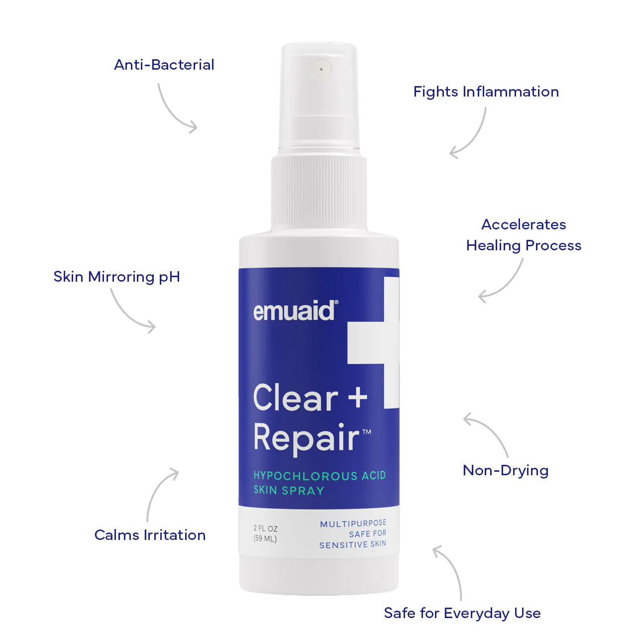 EMUAID® Clear + Repair - Hypochlorous Acid Skin Spray 2oz