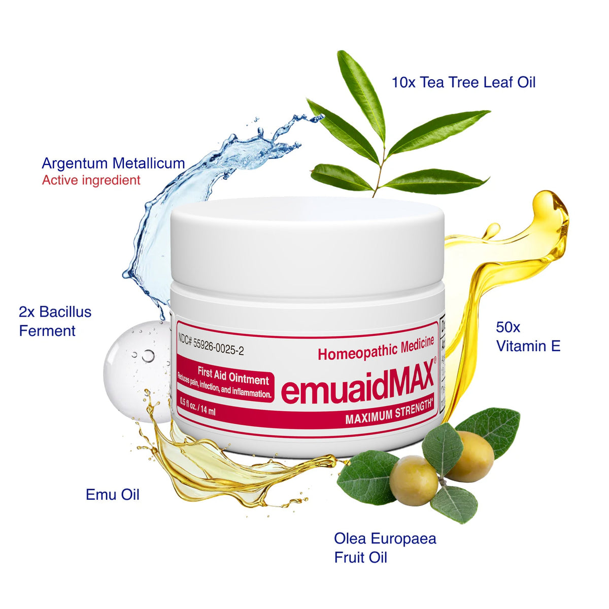 Unguento emuaidmax con gli ingredienti chiave illustrati
