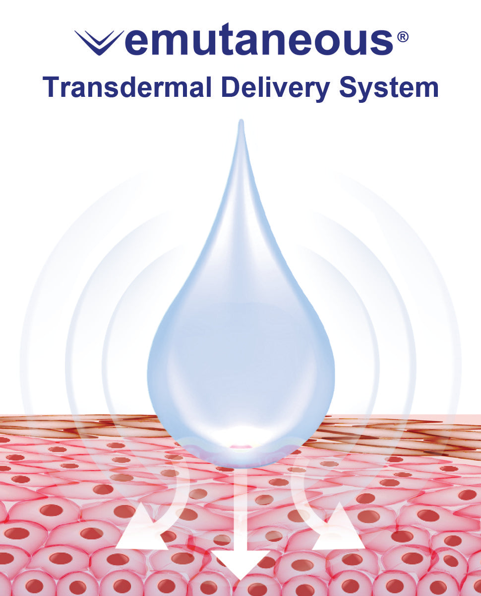 Calms Skin & Reduces Redness From Acne
