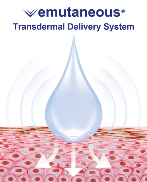 EMUTANEOUS® TRANSDERMAL TECHNOLOGY: More Than Surface-Level Moisture